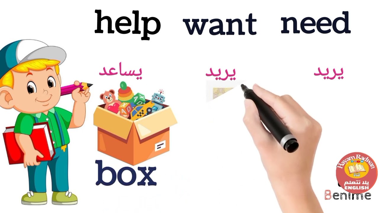 تانية ابتدائيMy school supplies الدرس الاول الوحدة الثانية منهج انجليش