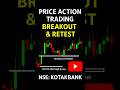 Breakout &amp; Retest Strategy | KotakBank Price Action Trading 🔥 (15-Min Chart) | selfmakemoney #nse
