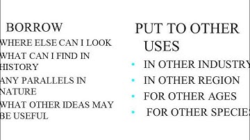 Creative problem solving & effective thinking simulation