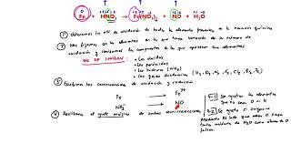Ajuste redox (Ejercicios_1)