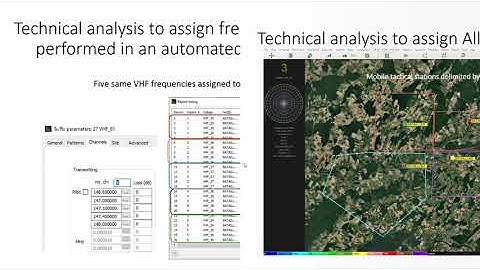 Webinar Tactical Mission Planning Part 3_HTZ Warfare mission planning process recap