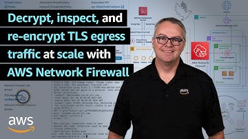Decrypt, inspect, and re-encrypt TLS egress traffic at scale with AWS Network Firewall