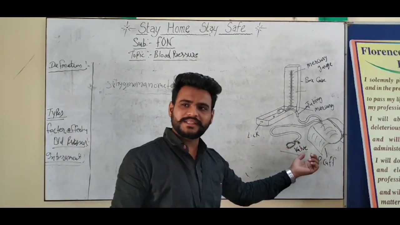 Fundamental of nursing (blood pressure) for B.Sc.(N) 1st year and GNM