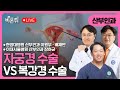 자궁경 수술과 복강경 수술은 다른가요? / 한양대학교 서울병원 산부인과 이원무, 배재만, 이대서울병원 산부인과 장하균