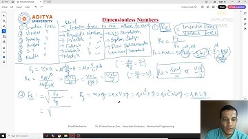 Lecture 153 Dimensionless Numbers, Reynolds, Froude, Euler, Weber & Mach Number in #Fluid #Mechanics