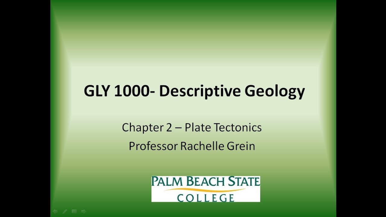 GLY1000 Chapter 2