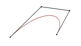 Laboratory Project: Bezier Curves Part 1