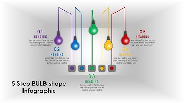 52.[PowerPoint] Create 5 Step 3D BULB shape Infographic🔥🔥| Graphic design | Free PPT Template