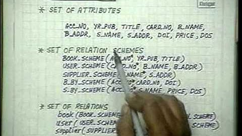 Lec#06-Relational Algebra