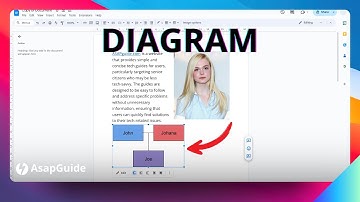 How to Make a Family Tree on Google Docs