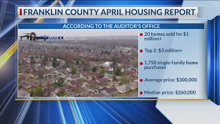 Most expensive homes sold in Franklin County, Ohio, in April