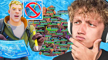 I Banned Editing In My Fortnite Tournament!