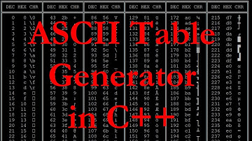 ASCII Table Generator in C++