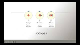 FA26 BIOL 105 Review Session - Exam 1