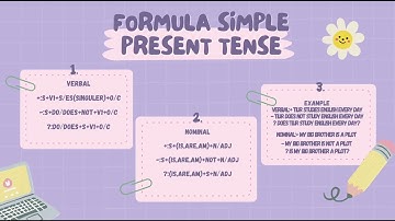 Infografi of language feature in Analytical Exposition.