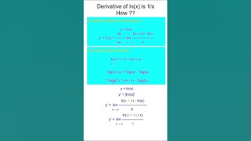 Derivative of ln x is 1/x proof #maths #derivativeformulas