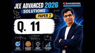JEE Advanced 2026 Physics Paper 2 - Q11 | Diffraction + Error Analysis