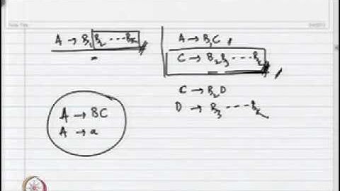 Mod-08 Lec-02 Normal Forms of CFG