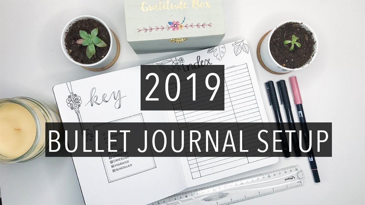 Plan With Me | My 2019 Bullet Journal Setup in my Nuuna