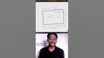 Unshaped  Plot  Partition  Technique.