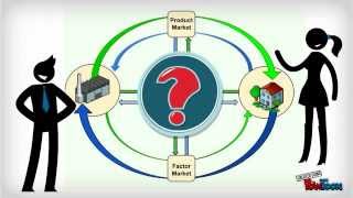 Module-7-The-Government-and-Your-Money