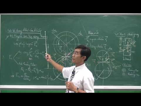 Video Chương 7 - Truyền Động Bánh Răng (Phân tích lực) - TS. - youtube