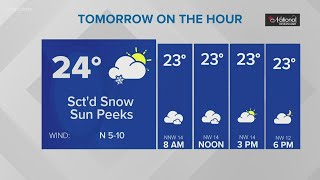 6 p.m. weather forecast for January 27, 2021