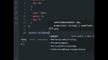 JavaScript CONSOLE TABLE! 👨‍💻 #shorts #coding