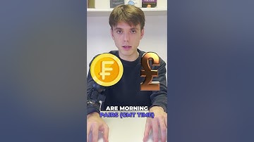 Importance of Timing. #fundednext #propfirm #propfirmtrader #forextrader #payout #shorts