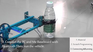 Scratchbot Instruction    Makeblock Robot Arm Vehicle