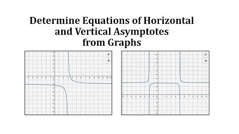 Determine Equations of Horizontal and Vertical Asymptotes from Graphs