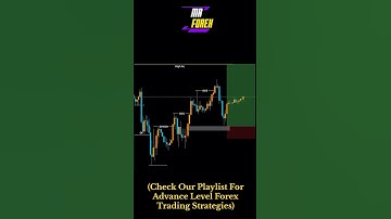 Liquidity +FVG #trading #currencytrading #liquidity #fvg #trader #forex