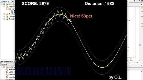 [Java] 2D Game from scratch - PWM (Pulse Width Modulation) Game