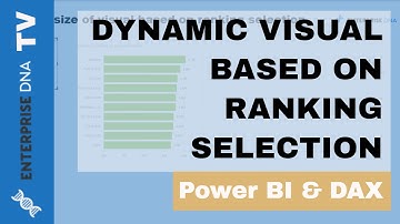 Dynamically Change Size Of Visual Based On Ranking Selection in Power BI using DAX
