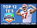 2020 Fantasy Football Dynasty: Top 12 Tight Ends (TE Rankings)