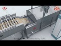 3D Video Of French Fries Production Line----GELGOOG®