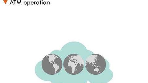 Asynchronous Transfer Mode - 10 : Next Lesson