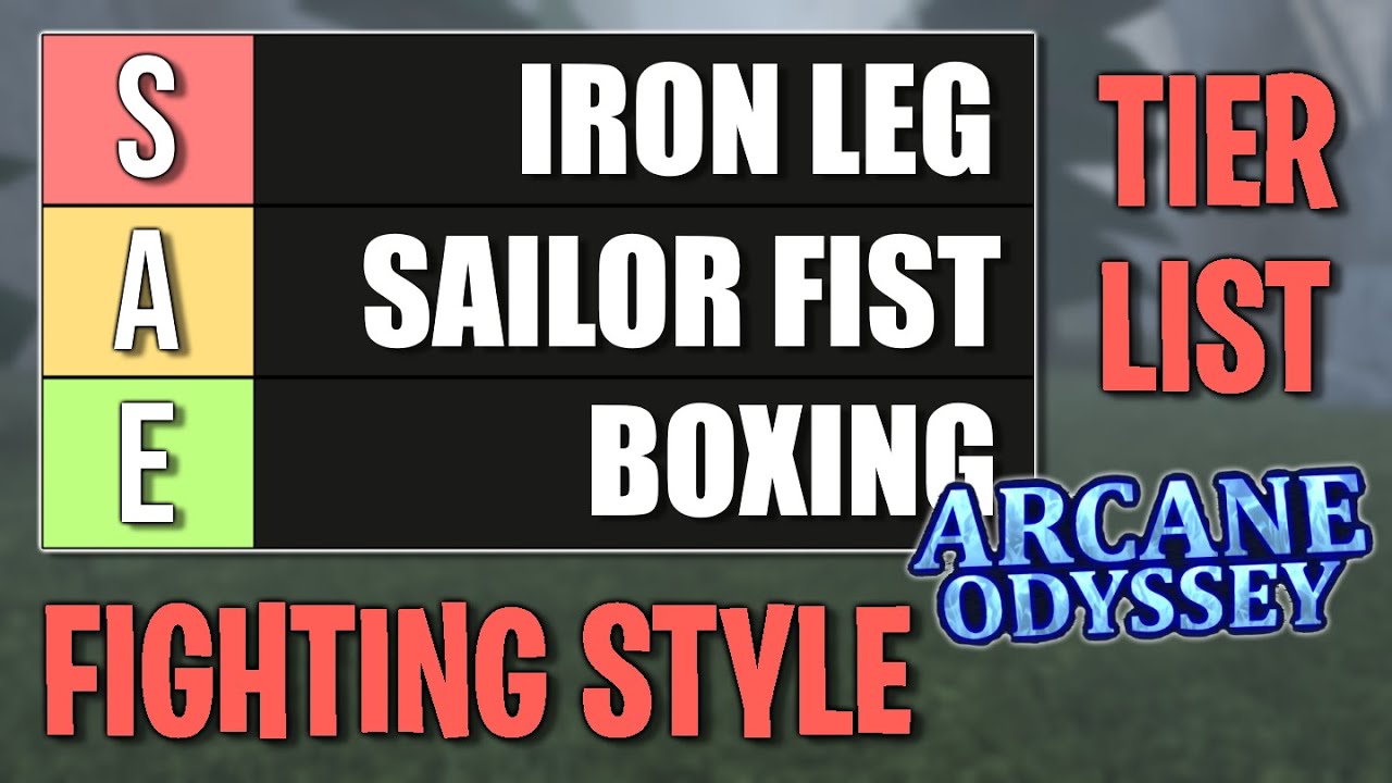 Full Fighting Style Tier List [Arcane Odyssey] 