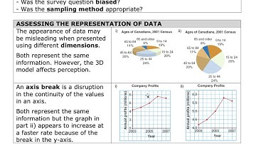 MAP4C - 4.5 - The Use and Misuse of Data - VIDEO