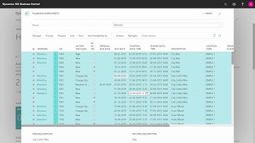Use the MRP Planning with Forecast to break down the Long Term requirements for Purchase Items