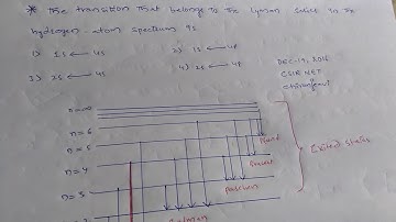 Chemical sciences solved problem of csir net dec-19,2016