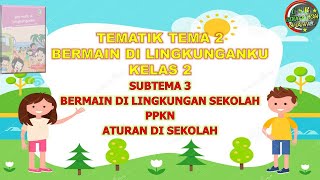 Pembelajaran kelas 2 sekolah dasar tematik kurikulum 2013 tema bermain
di lingkunganku subtema 3 lingkungan muatan pelajaran : ppkn "atu...
