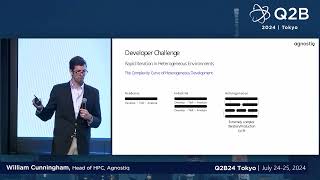 Famous Q2B24 Tokyo | Harnessing the Power of AI, High-Performance & Quantum Computing | William Cunningham Profile