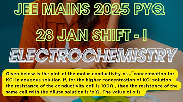 Given below is the plot of the molar conductivity vs √C for KCl in aqueous solution.#chemwarriors