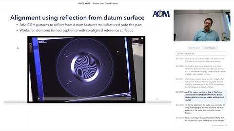 Aligning A CGH (Computer-Generated Hologram) Test