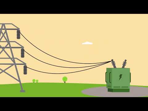 Vídeo: Què aporta energia a una casa?