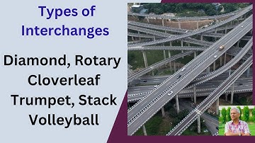 #Interchanges Type of Interchanges and their classification. Design considerations, diamond, trumpet