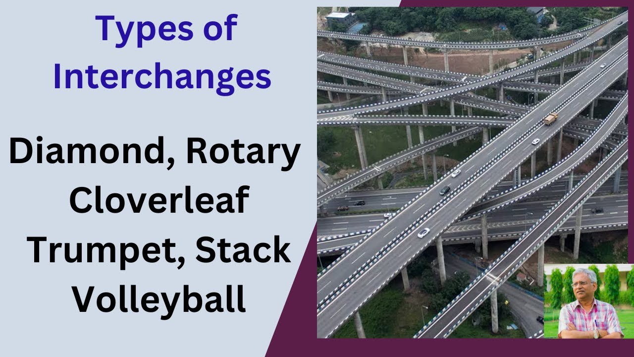 #Interchanges Type of Interchanges and their classification. Design