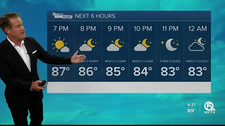 First Alert Weather Forecast for Evening of Wednesday, July 5, 2023