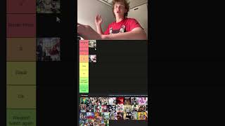Anime TIER LIST!!